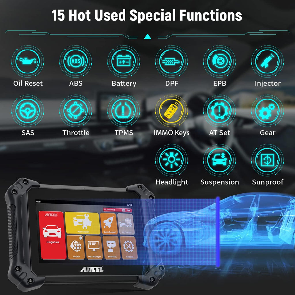 OBD2 All System Car Diagnostic Scanner C9100