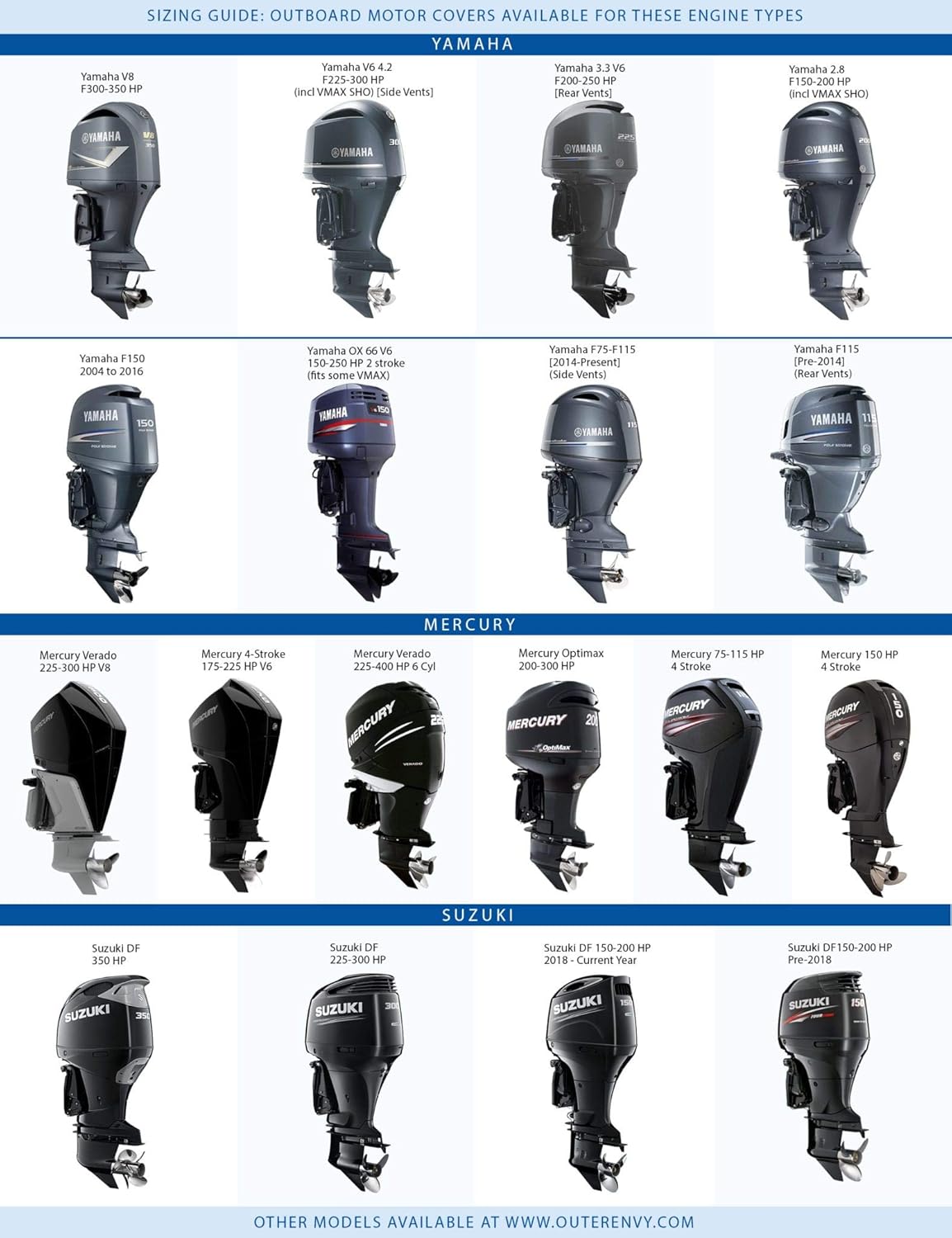 Grey Digital Camo Outboard Motor Cover N442800