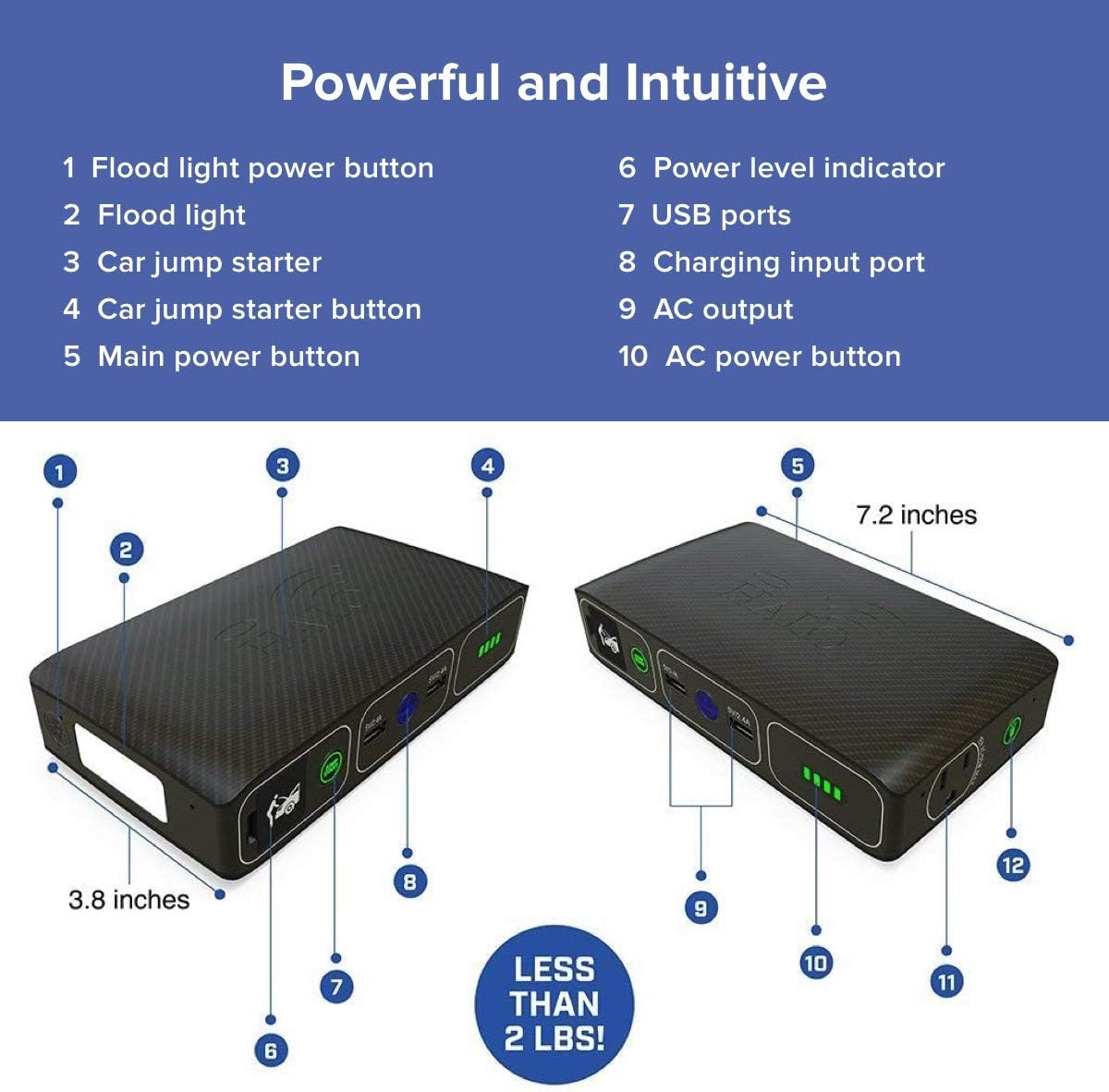 44400 mWh Portable Laptop Power Bank with AC Outlet and Car Charger X9291