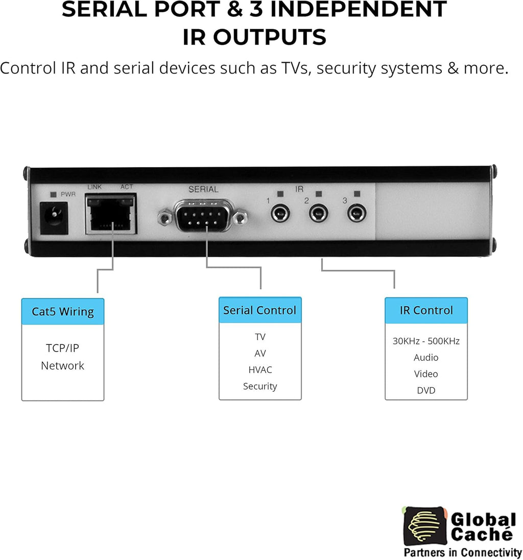 Network Adapter J5668