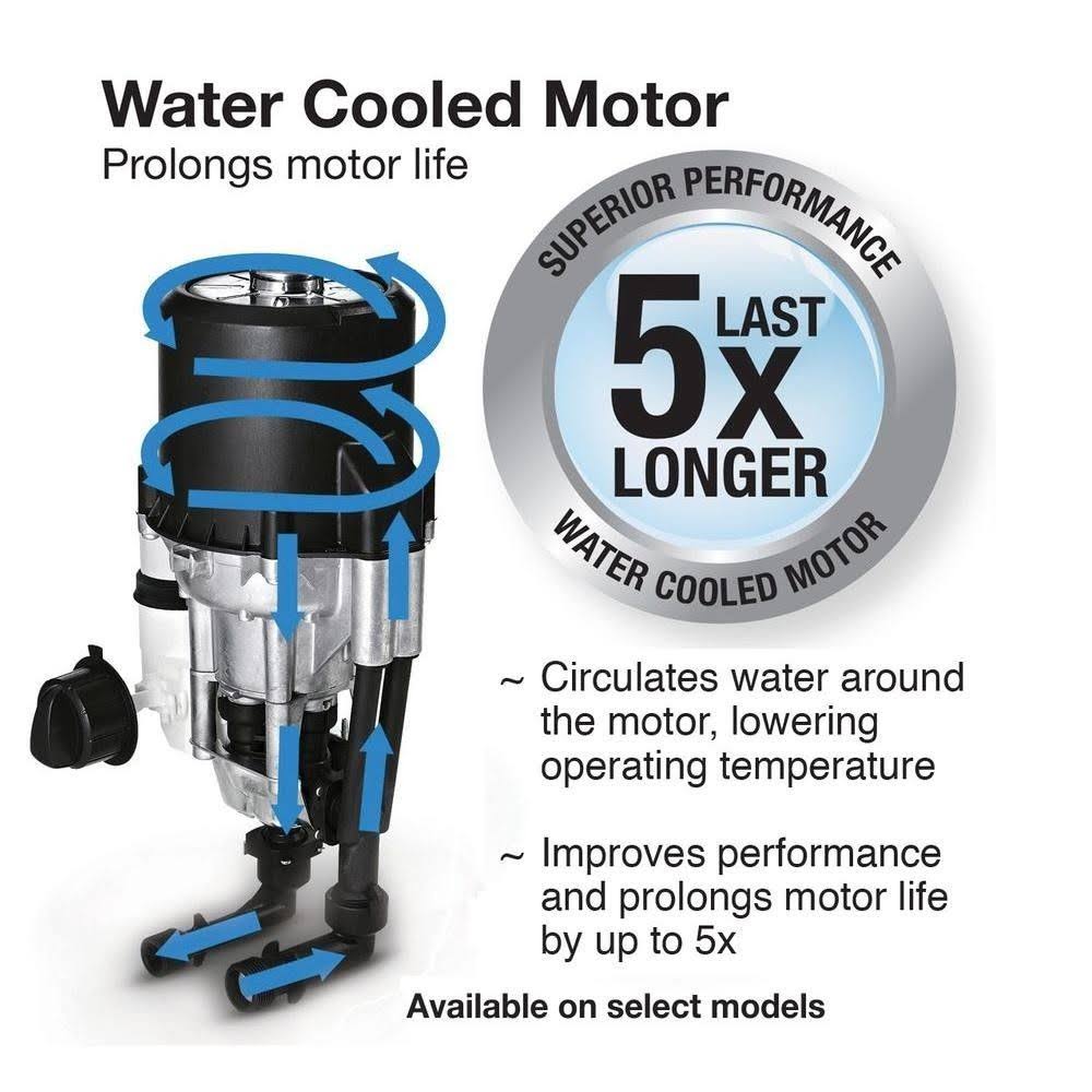 1900 PSI Electric Pressure Washer I9303