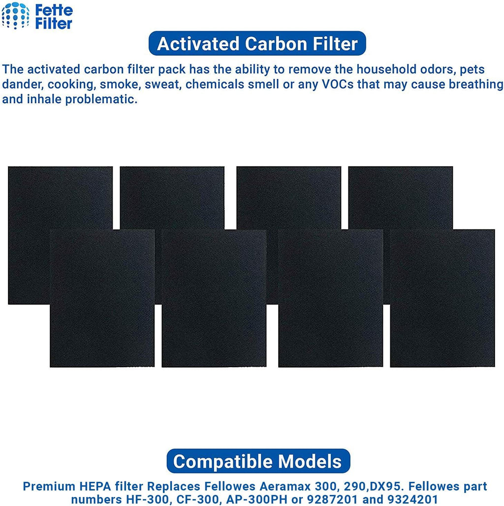 HEPA Filter Compatible with AeraMax 290 AeraMax 300 DX95 Air Purifiers D95375
