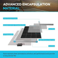 175 Watt 12 Volt Monocrystalline Solar Panel Q4734