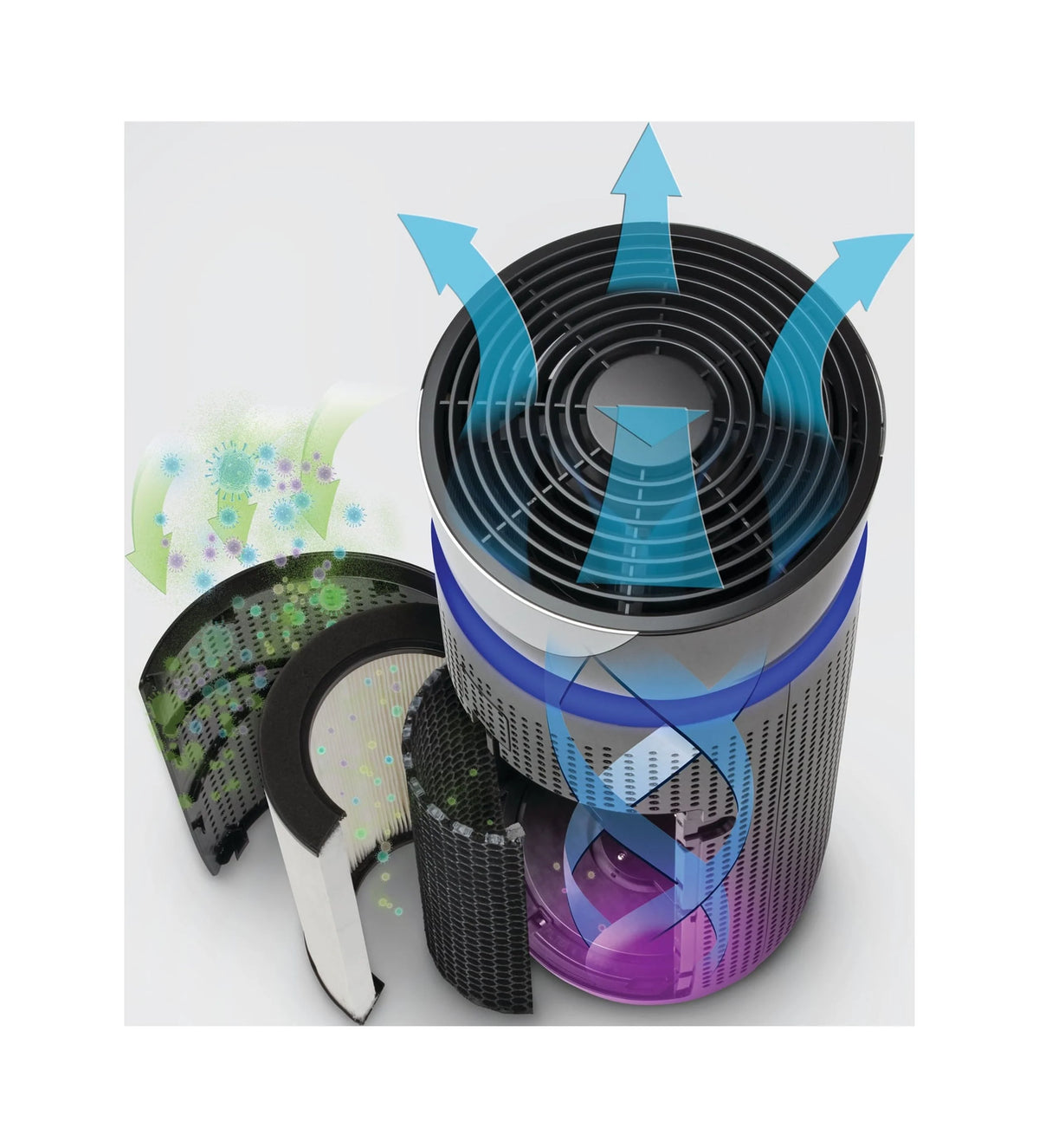 White 5-in-1 HEPA Tower Air Purifier N351531
