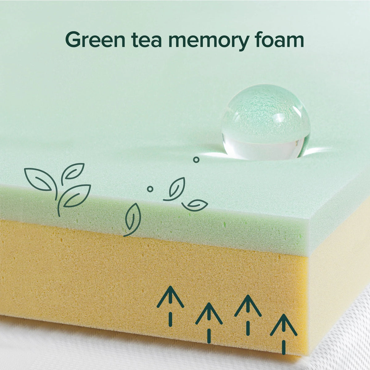 8 Memory Foam Mattress O542