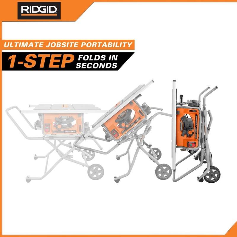 10 Amp 10 in. Corded Table Saw with Stand R72514
