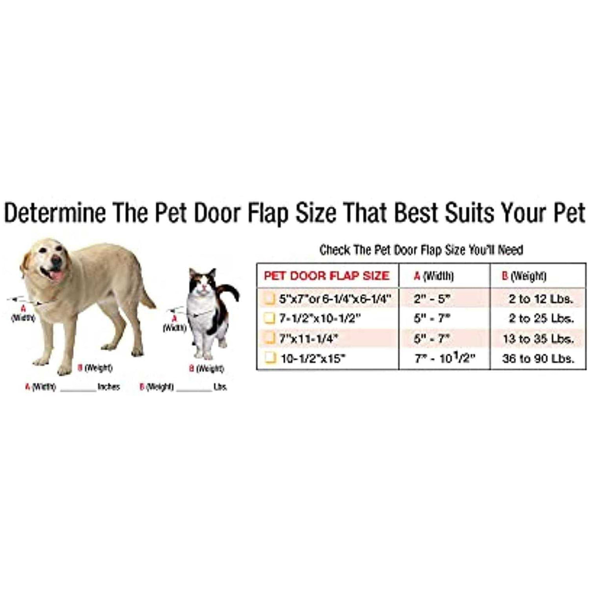 Aluminum Sash Pet Door I254