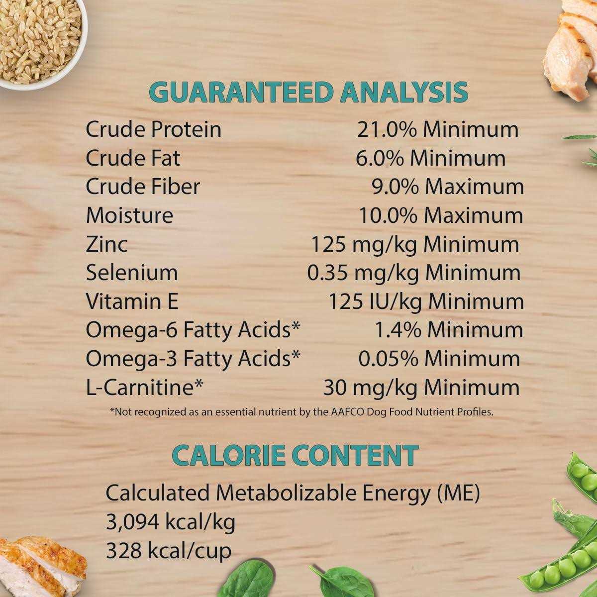 Chicken Turkey Brown Rice Dry Dog Food W272668