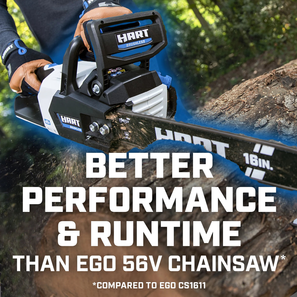 16-inch Battery-Powered Brushless Chainsaw T56890