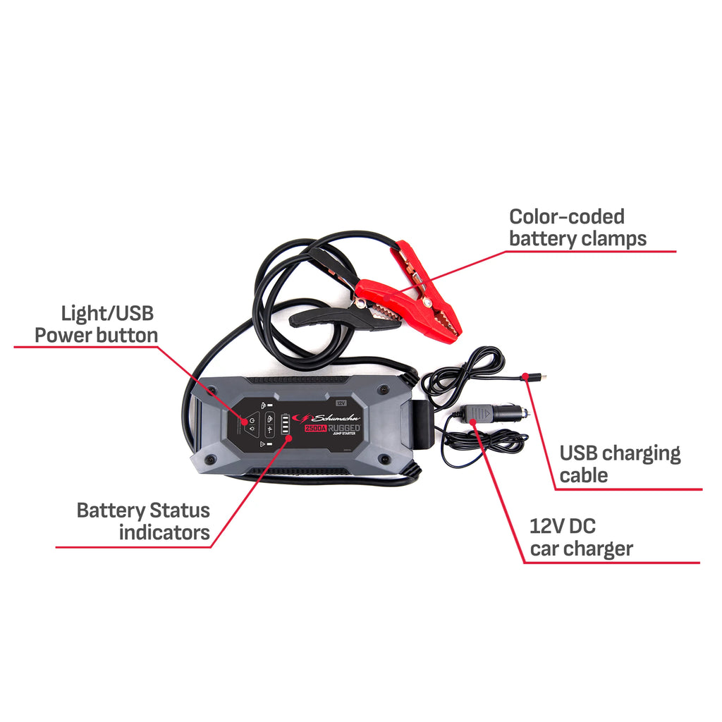 Rugged Jump Starter and Portable Power Pack 12V DC S15510