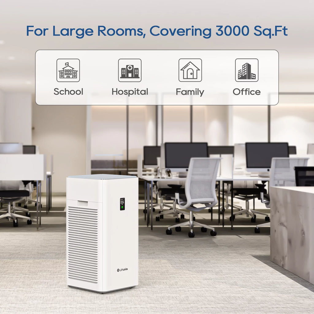 Large Room Air Purifier H13 True HEPA 4555 Sq.Ft Coverage 24dB Low Noise Smart Air Purifier H3052