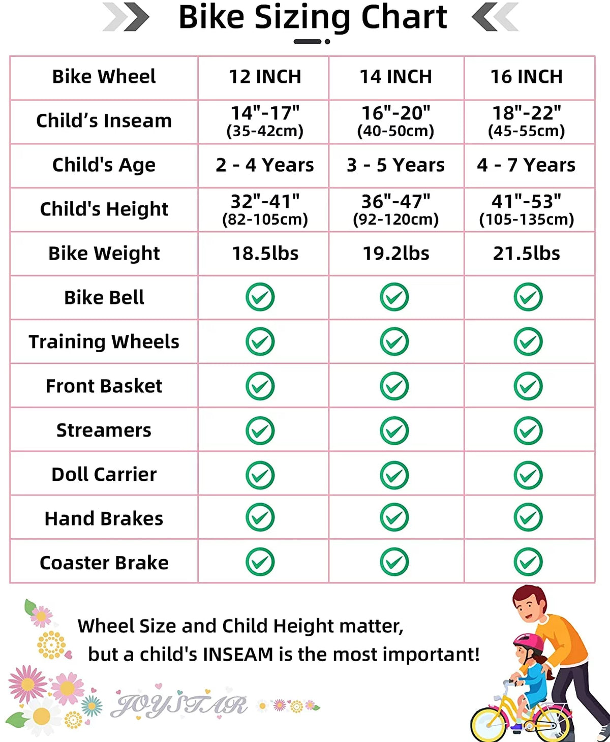 16 Inch Kids Bike with Training Wheels and Basket White E146