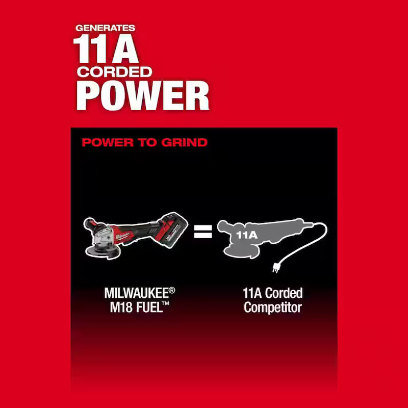 18V Brushless Cordless 4-1/2 in. / 5 in. Grinder with Paddle Switch I2772