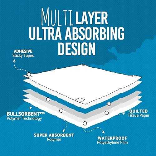Large Dog Pee Pads with Adhesive Sticky Tape D174