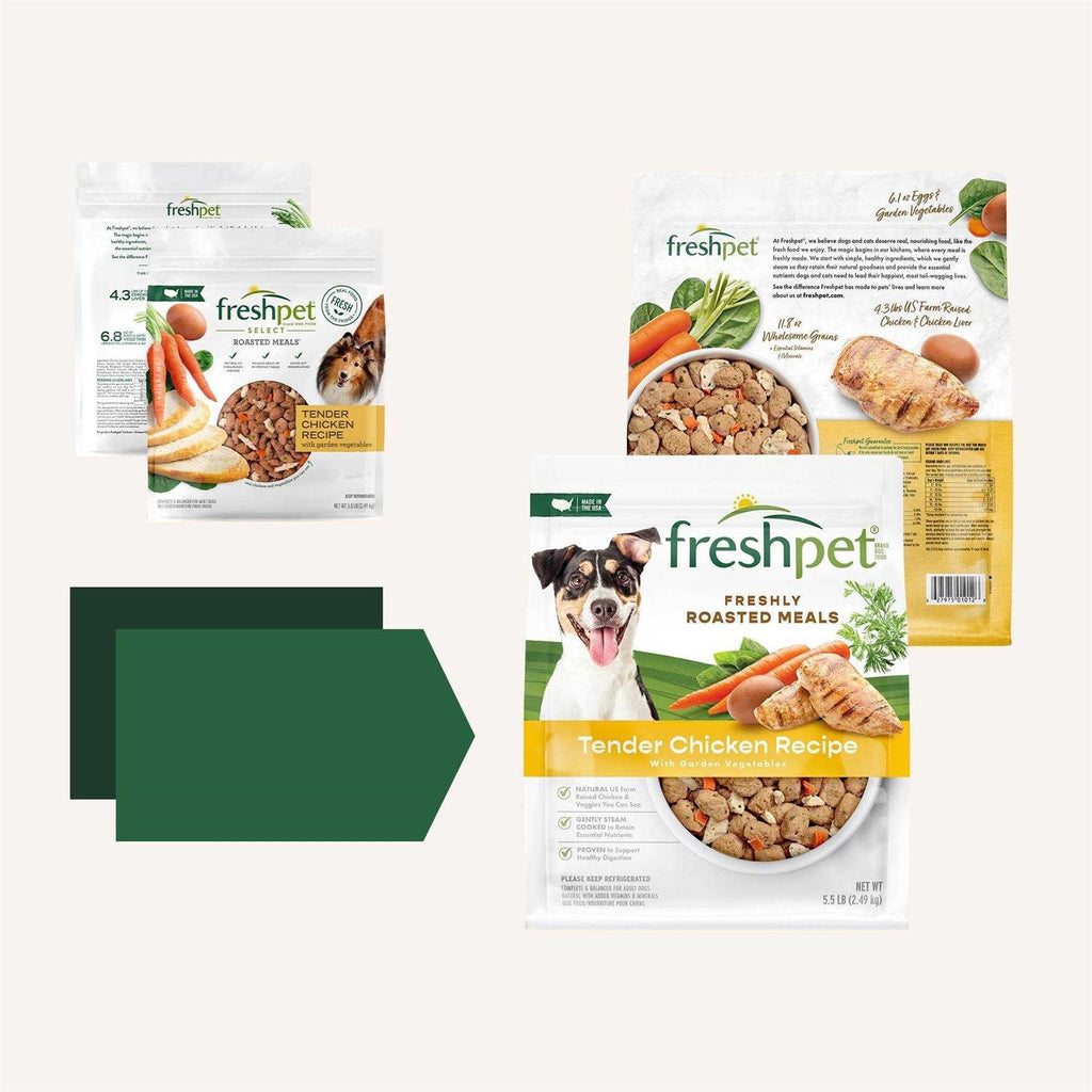 Dog Food Tender Chicken Recipe O907544
