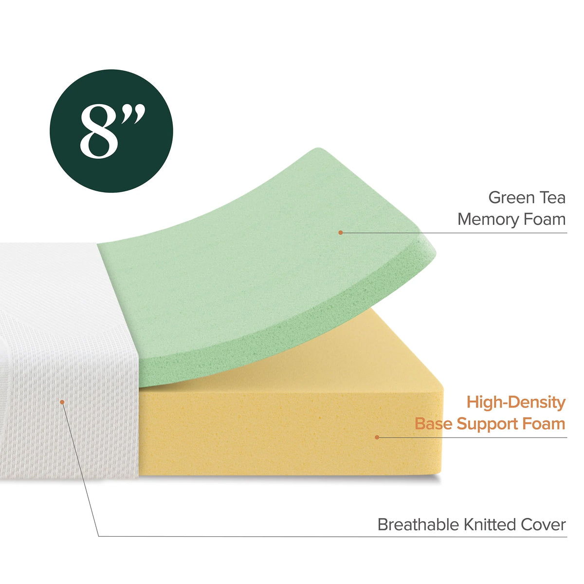 8 Memory Foam Mattress O542
