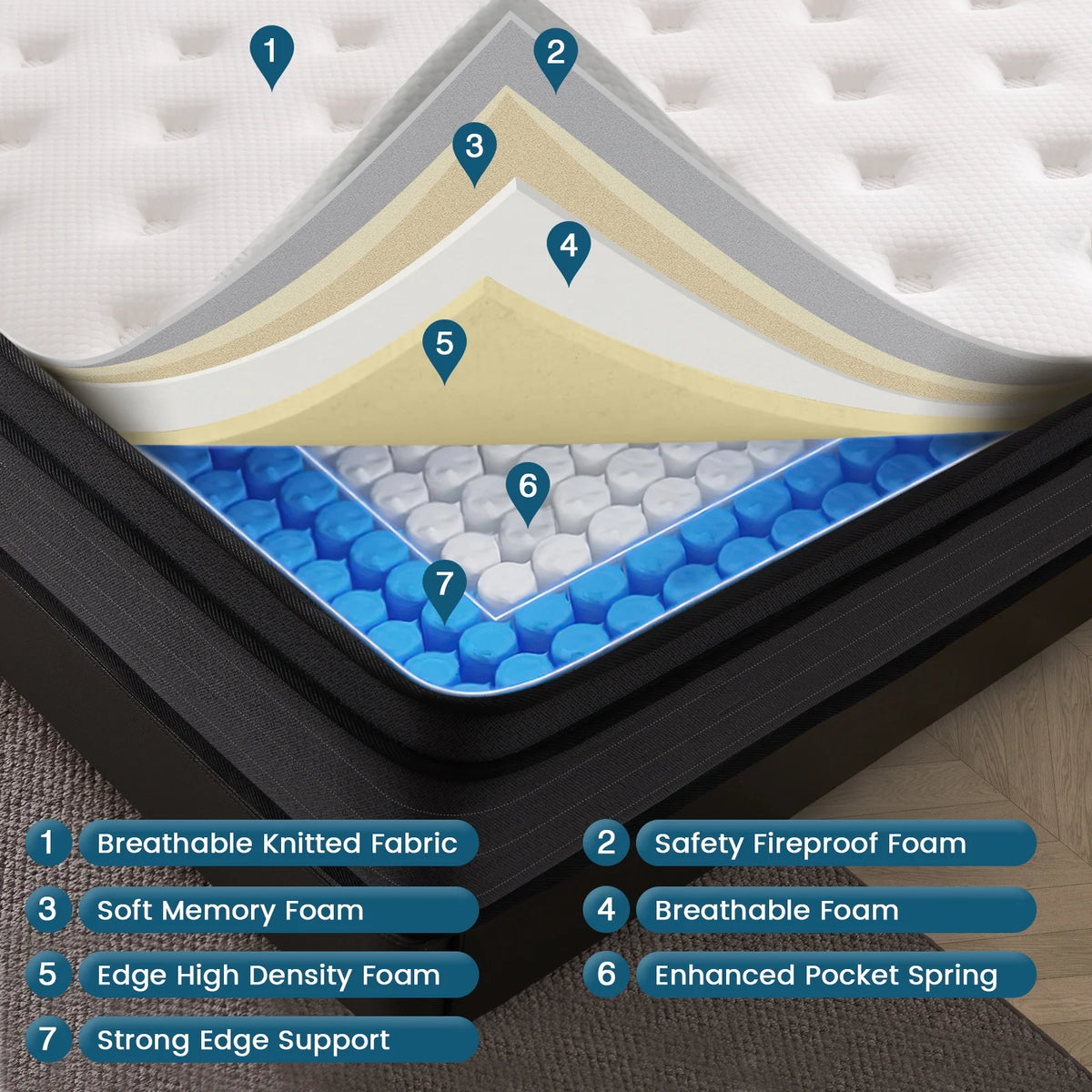 12 Inch Full Memory Foam Hybrid Mattress T3462