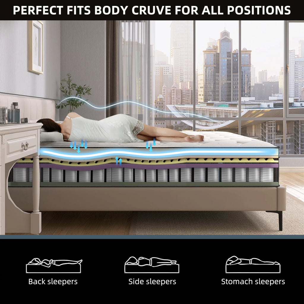 14 inch Full Hybrid Mattress with Gel Memory Foam D44590