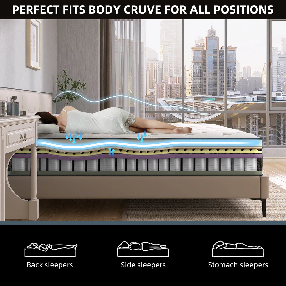 14 inch Full Hybrid Mattress with Gel Memory Foam D44590