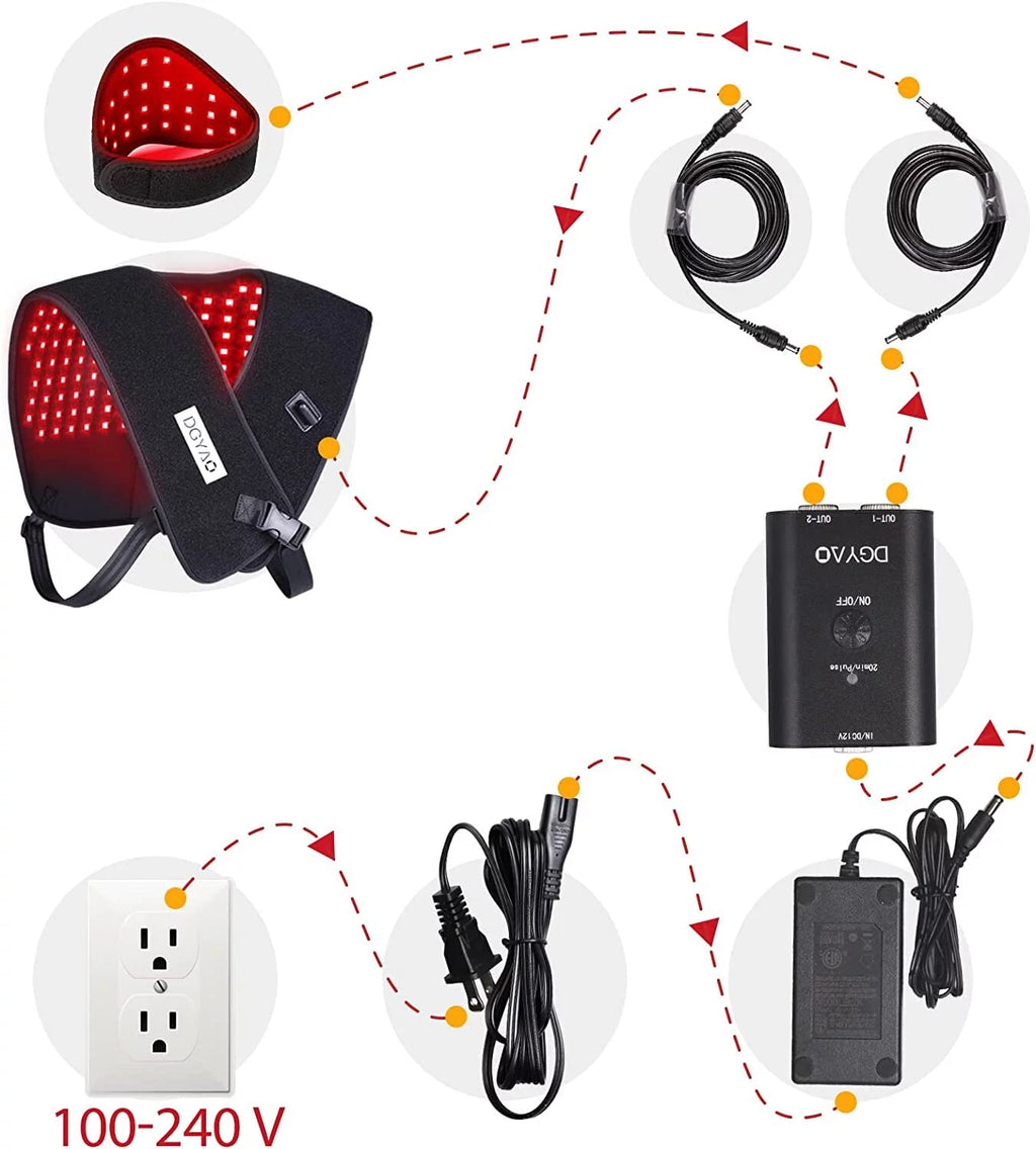 Red Light Therapy Wrap Device U629789