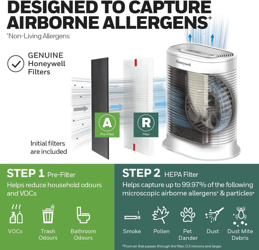 HEPA Air Purifier with Timer S696
