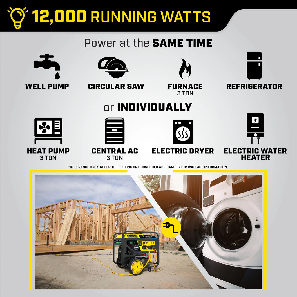 12,000-Watt Tri-Fuel Portable Generator with Electric Start C595606