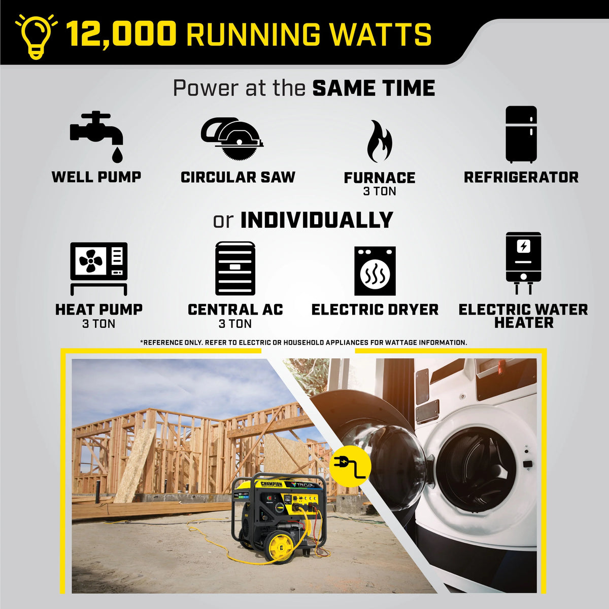 12,000-Watt Tri-Fuel Portable Generator with Electric Start C595606