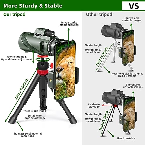 16X52 High Power Prism Compact Monocular Telescope Z42226